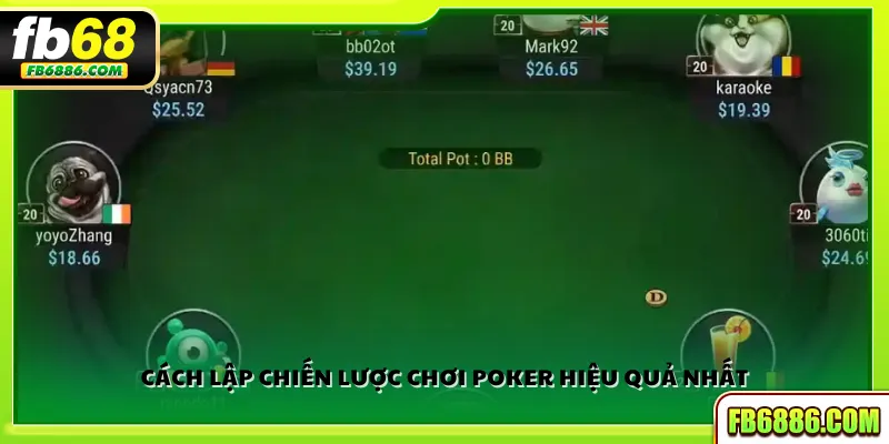 Cách lập chiến lược chơi Poker hiệu quả nhất
